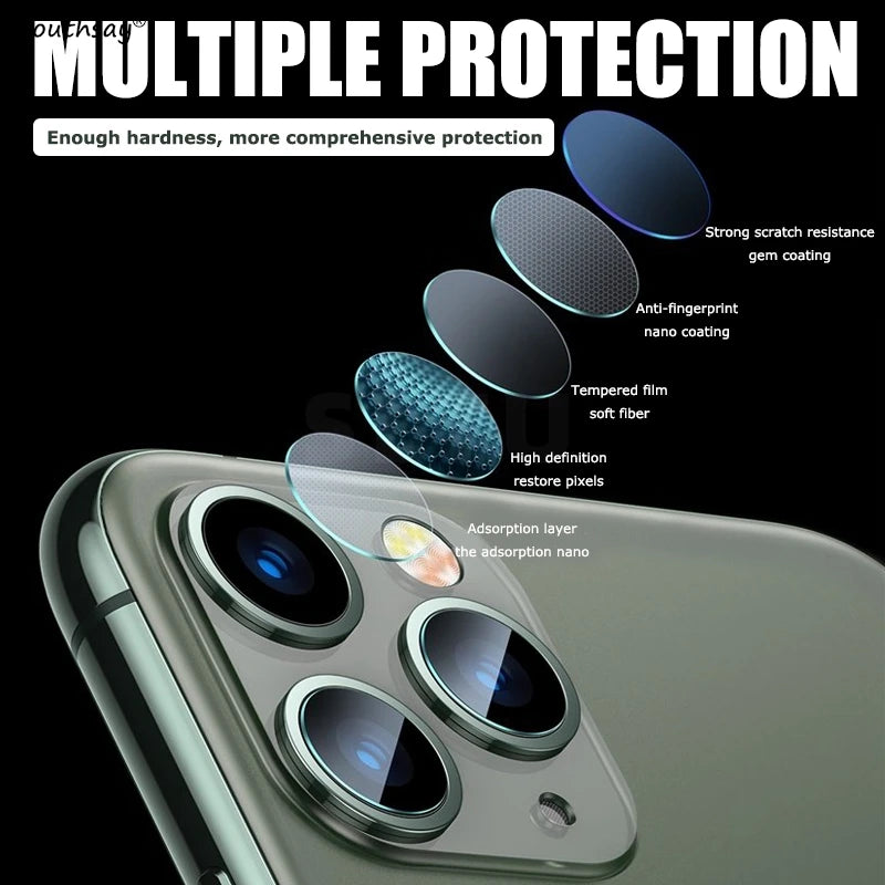 6in1 Full Cover Glass For iPhone 18 Pro Max Tempered Glass iphone 18 Pro Max Screen Protector Phone Lens Film iphone 18 Pro Max